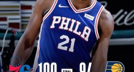 欧锦赛汇总：约基奇39+10完爆波神，东契奇39+8+9，四队锁定16强